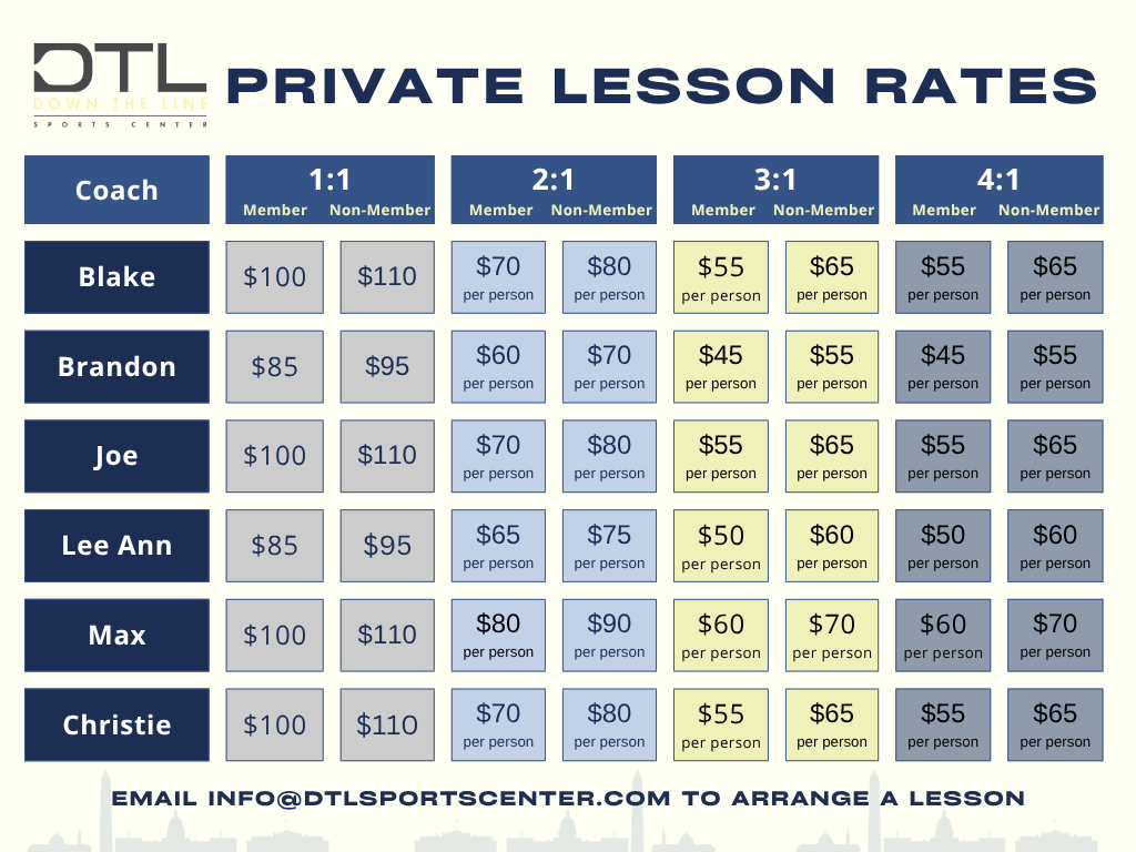 Coaches' Lesson Rates - 0426