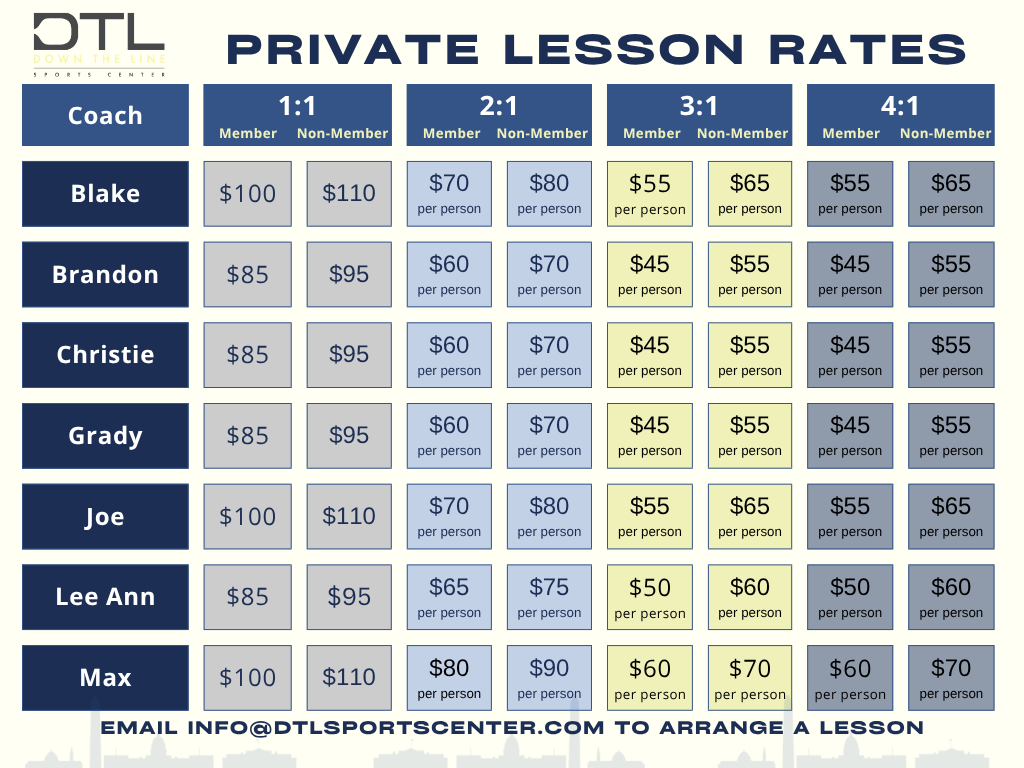 Coaches' Lesson Rates-421